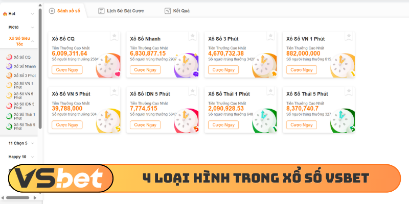4 loại hình trong xổ số VSBET