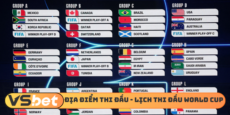 Từng địa điểm thi đấu - Lịch thi đấu World Cup