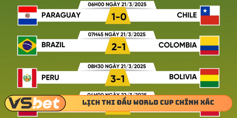 Lịch thi đấu World Cup theo dõi chính xác