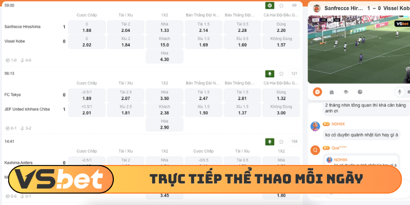 Trực tiếp thể thao mỗi ngày