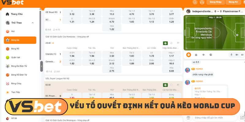 Yếu tố quyết định kết quả soi kèo World Cup 2026